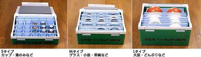 ベンリキッチンBOX